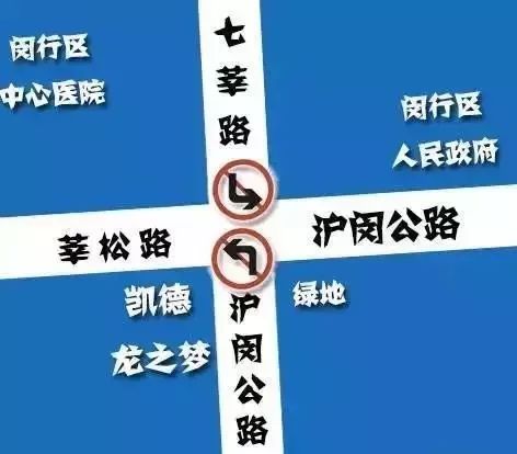 借科普导流 警惕医托拉客新方式