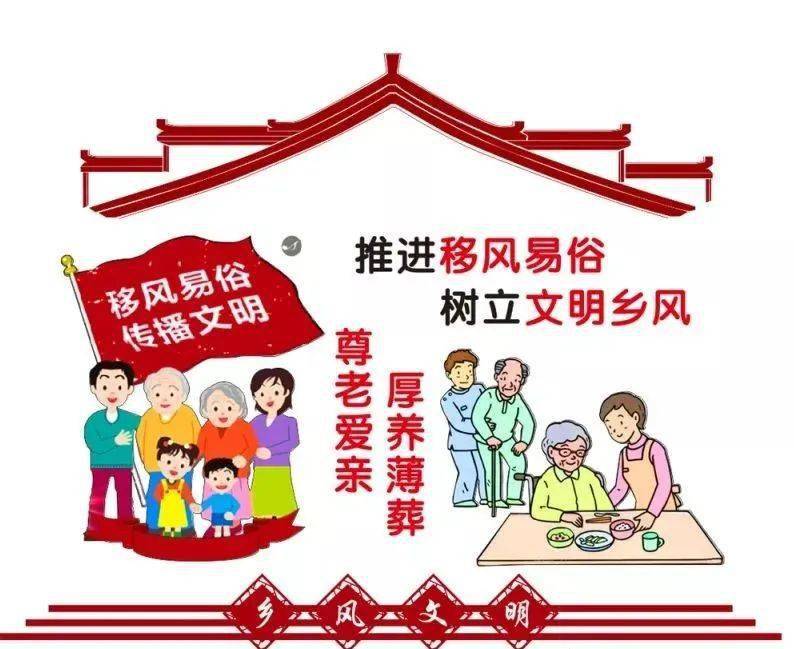多数哮喘急发及致死可预防