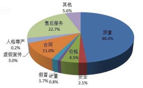 北京市首家街镇级基层“卫生+文旅”健康联盟签约