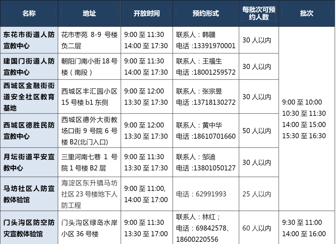 敷脐法治前列腺增生