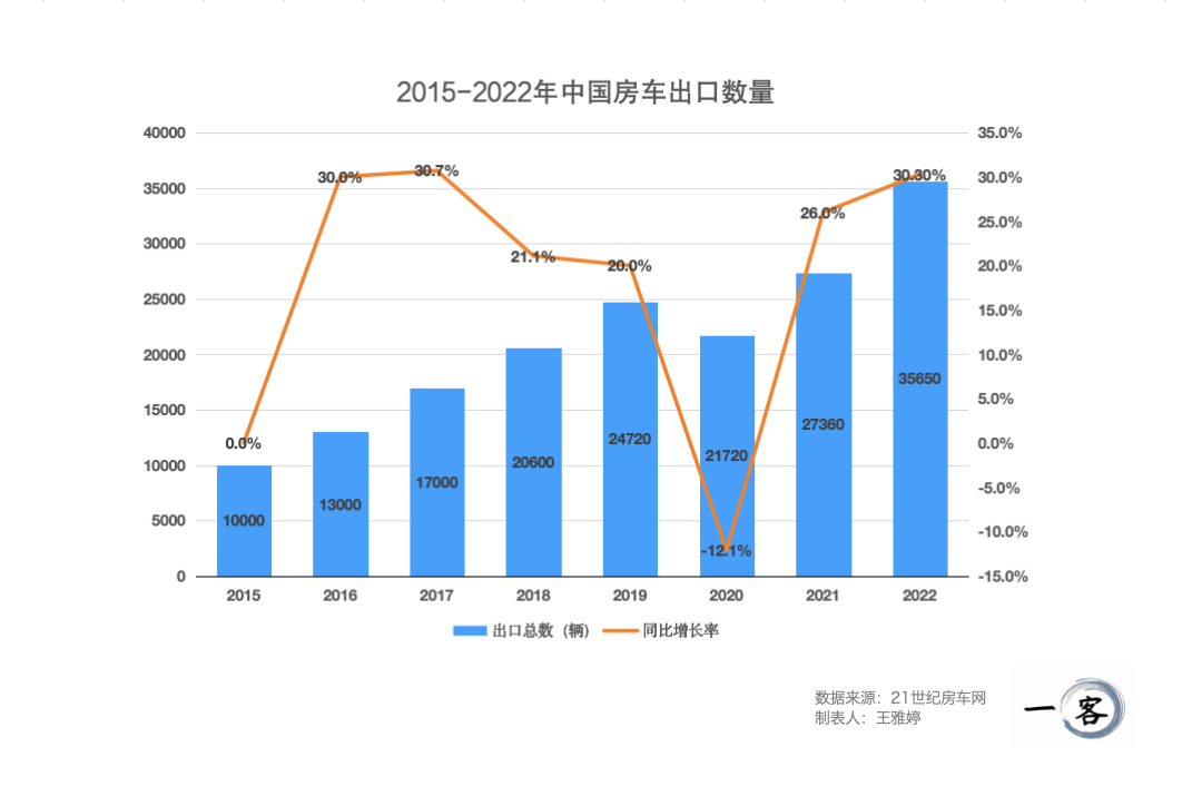 高温防暑 中医专家这样支招