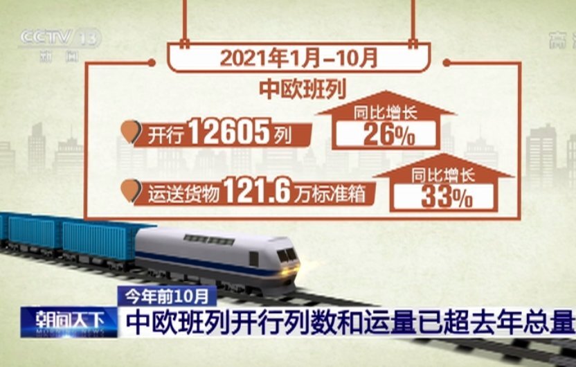 中欧班列累计开行9万列